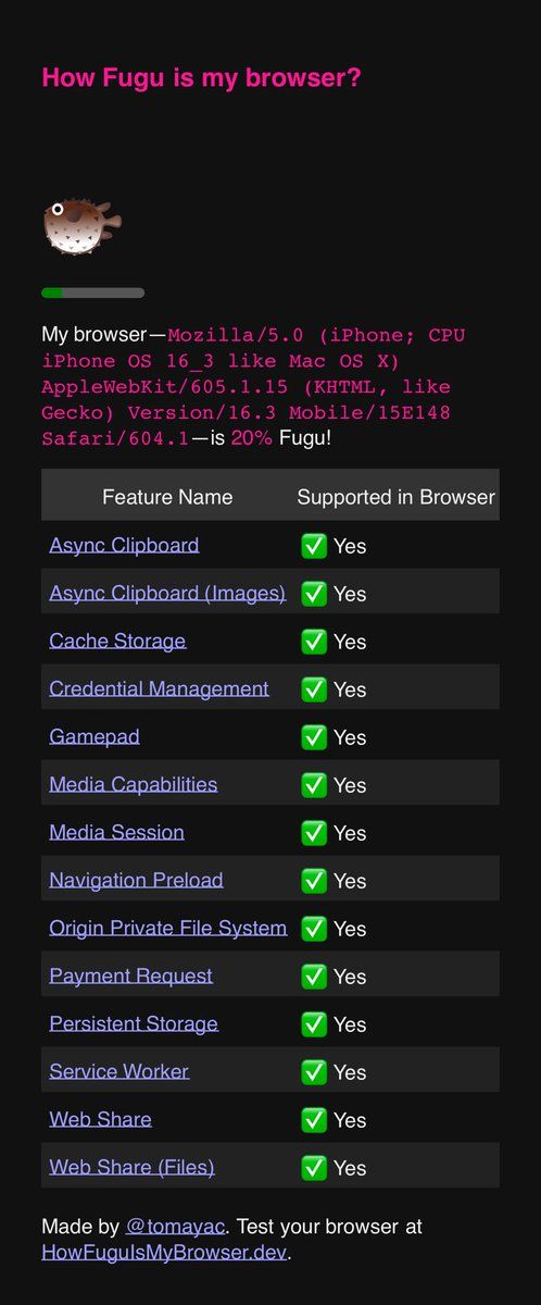 oh my god twitter doesn’t include alt text from images in their API
