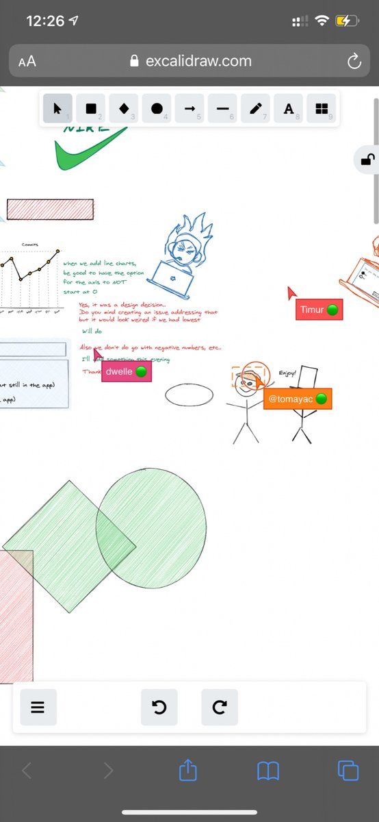 oh my god twitter doesn’t include alt text from images in their API