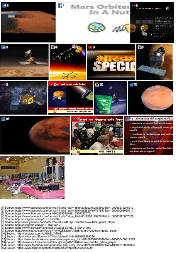 oh my god twitter doesn’t include alt text from images in their API