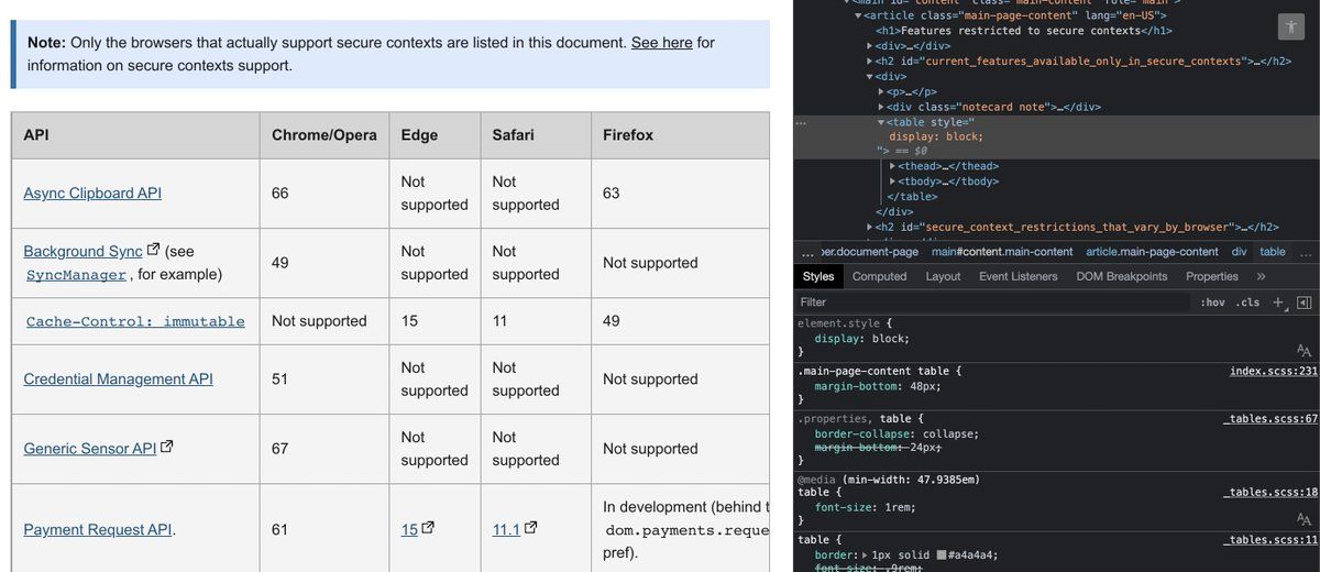 oh my god twitter doesn’t include alt text from images in their API